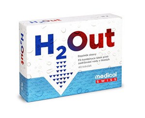 tabletky na odvodnenie h2out